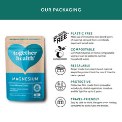 Together Health - Magnesium Supplement – 30 Capsules